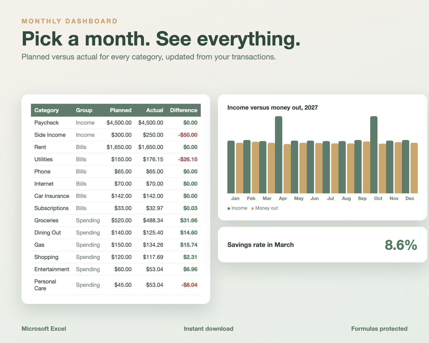 2027 Monthly Budget and Paycheck Planner preview